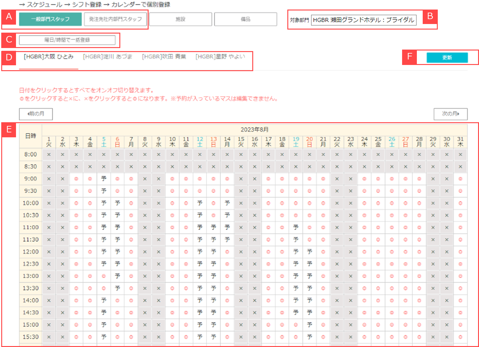 スタッフのシフトを登録する01