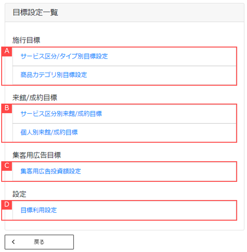 目標を設定する01