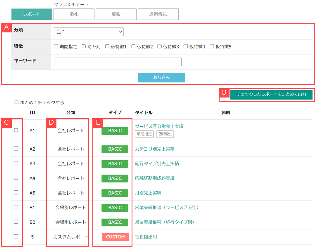 レポート一覧画面について