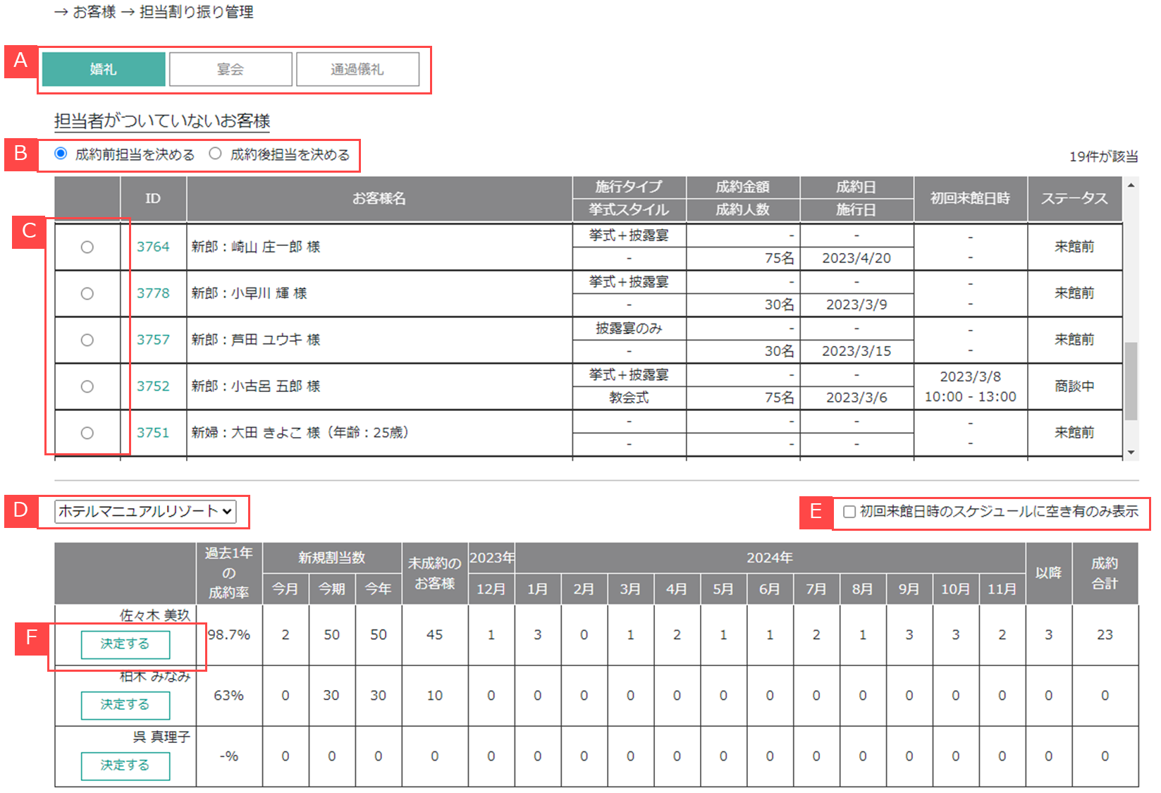 担当割り振り管理画面について