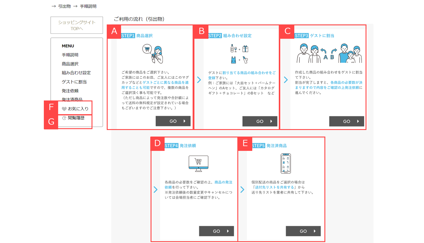 引出物選択の流れ
