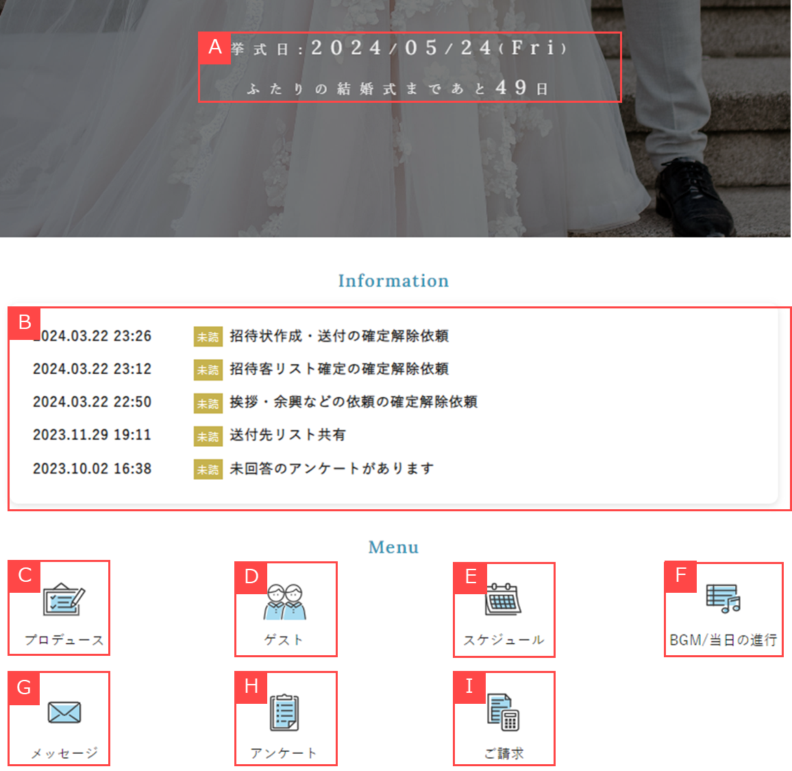 TOP画面とメニューについて