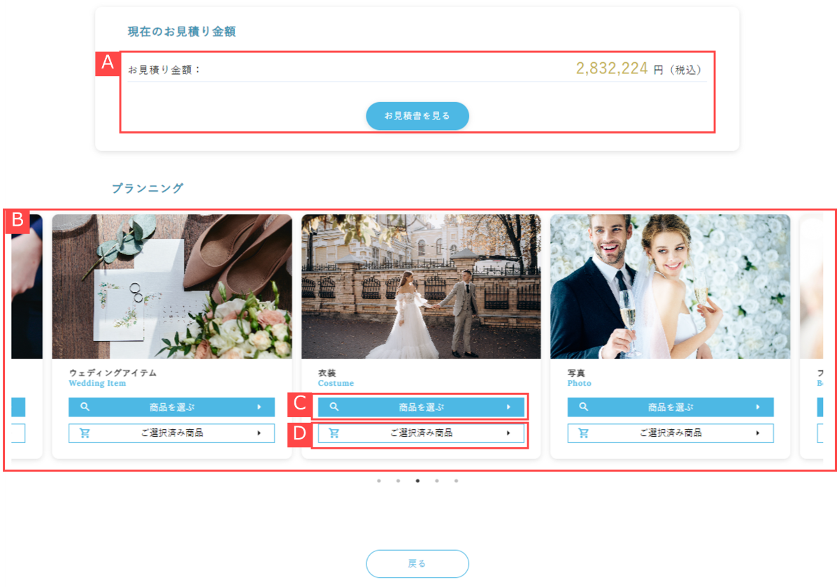 プロデュースTOP画面について