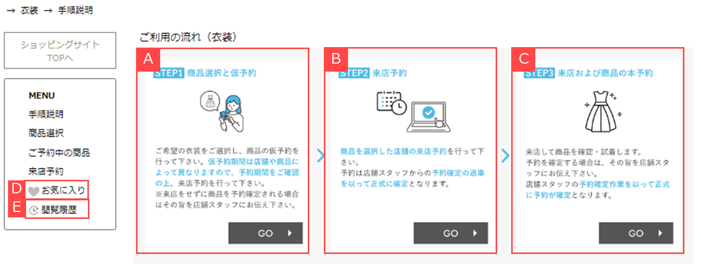 衣装予約の流れ①