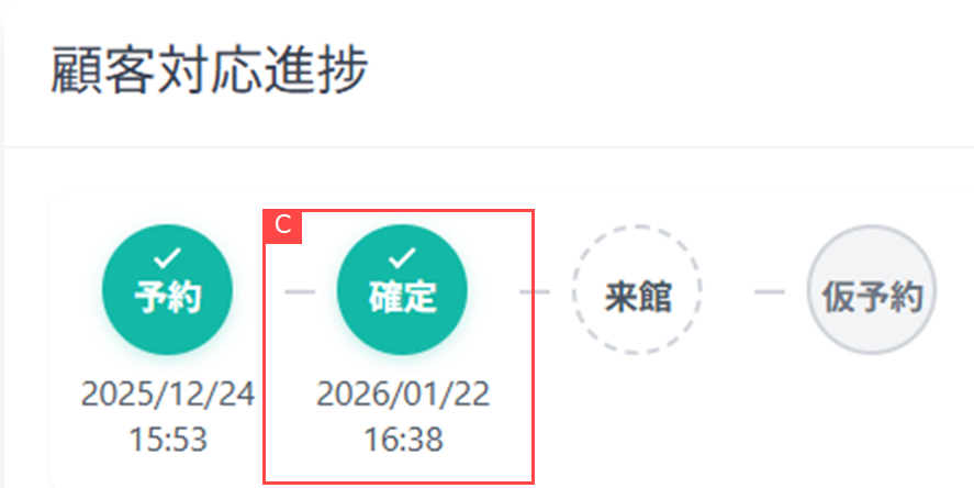 問い合わせの内容のステータスについて③